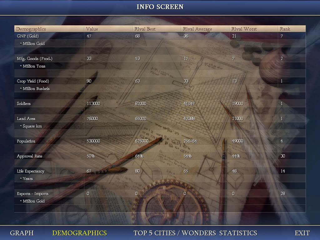 Civ4ScreenShot0098.jpg