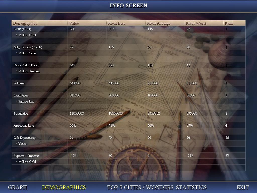 Civ4ScreenShot0448.jpg