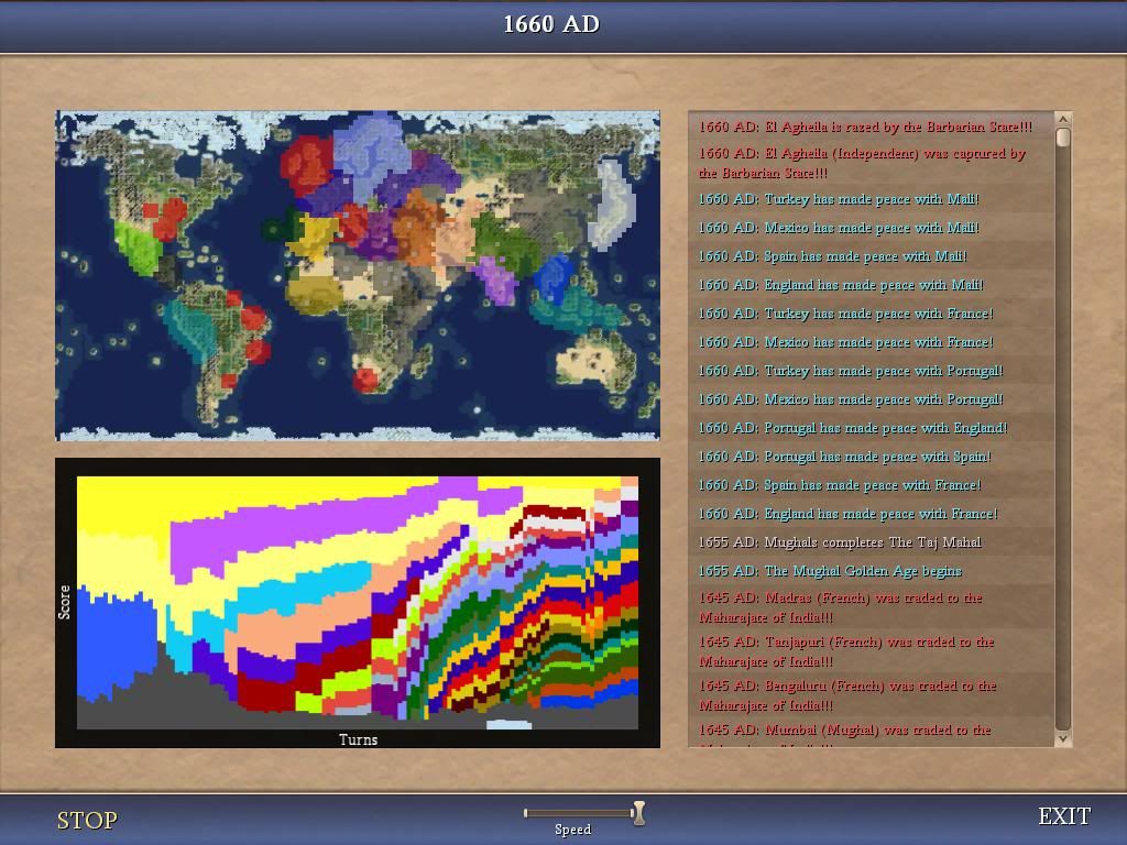 Civ4ScreenShot1516.jpg