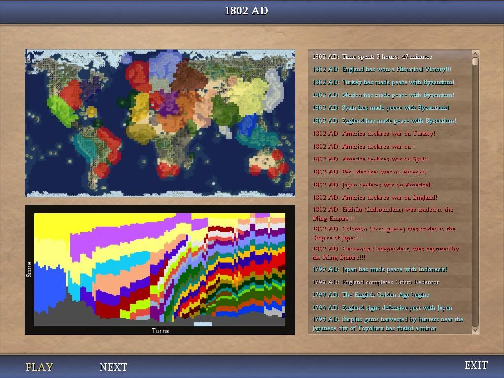 Civ4ScreenShot1530.jpg