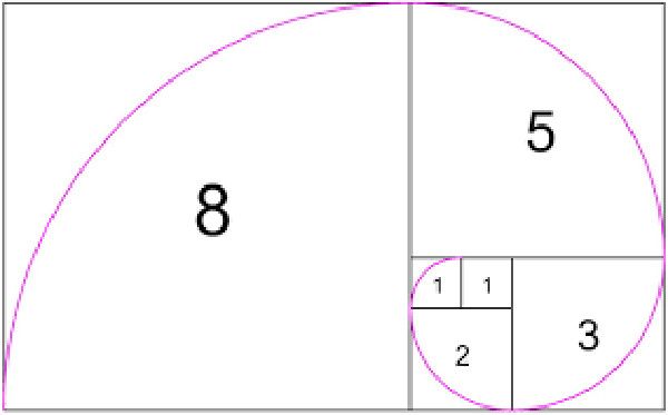 http://i1143.photobucket.com/albums/n629/jerlands/Fibonacci%20sequence.jpg