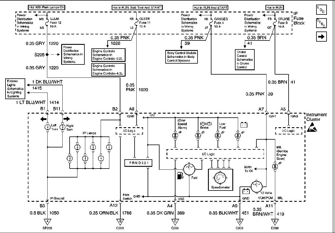 Diagram  1999 S10 Wiring Diagram For Gauges Full Version