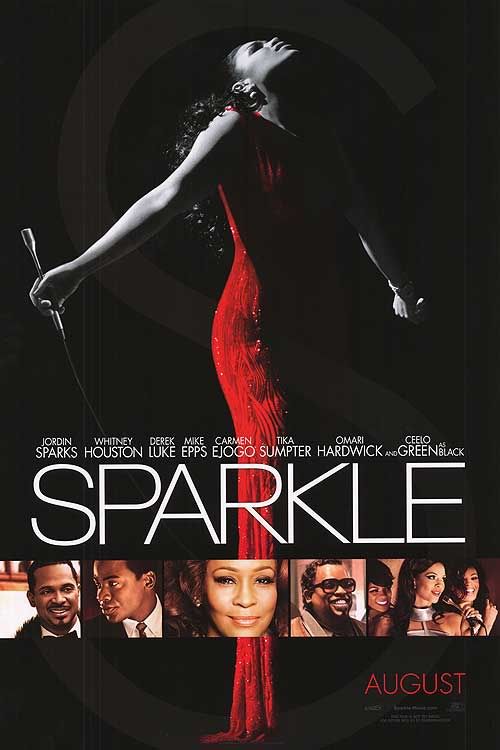 Sparkle (2012) CAM 350MB - Ganool Sparkle (2012) CAM 350MB - Ganool