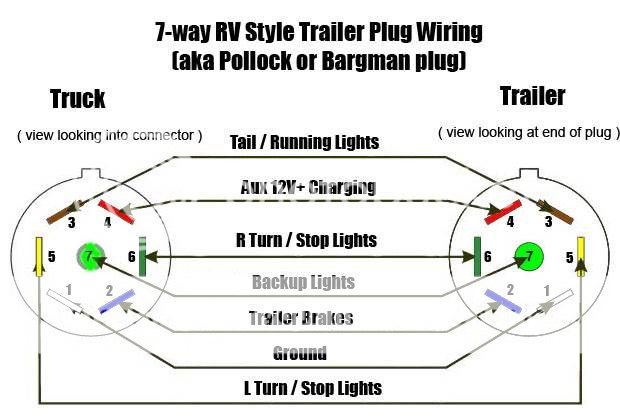 Trailer Light Issues - TundraTalk.net - Toyota Tundra ... trailer wiring diagram 2006 ford truck 